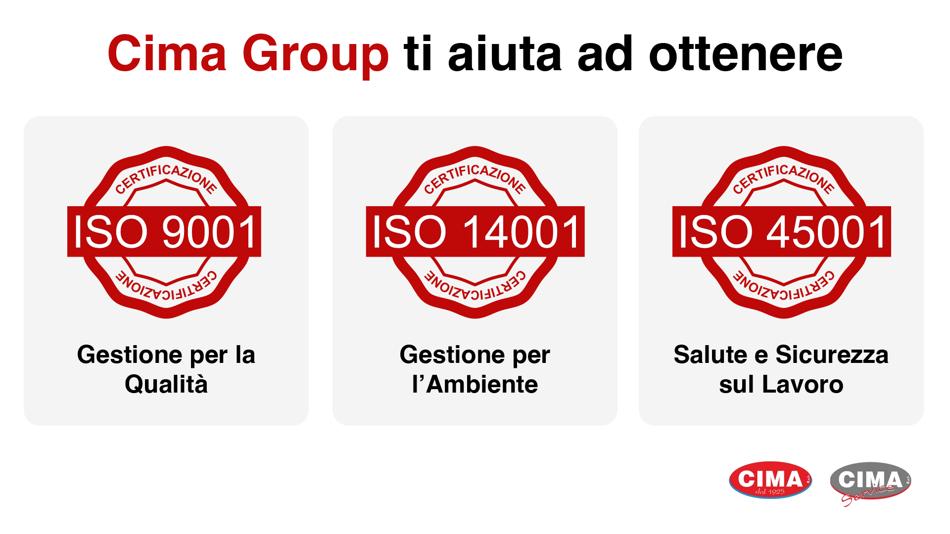 Certificazioni ISO - Quali certificazioni possiamo farti ottenere - Cima Group