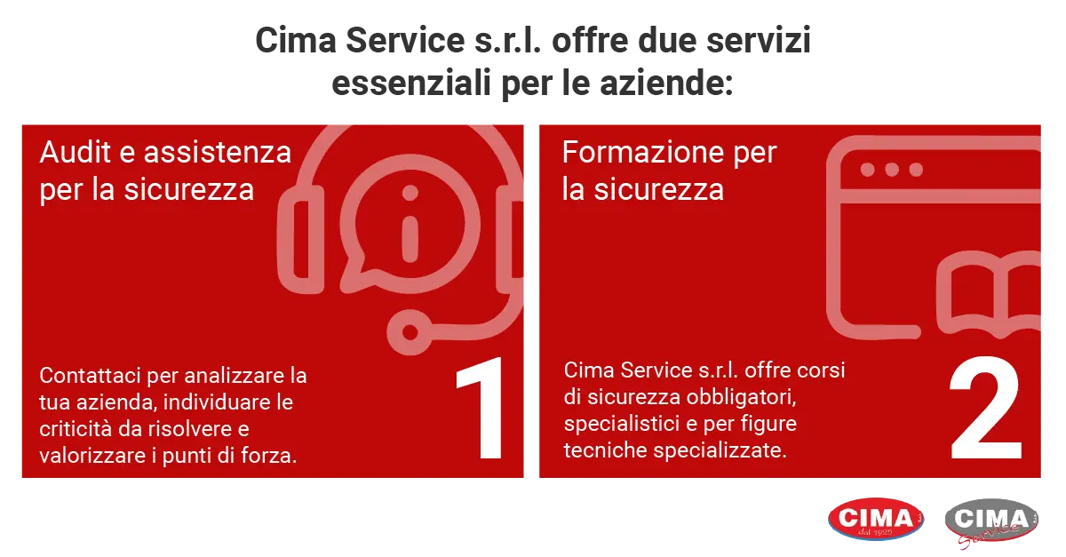 Salute e Sicurezza sul lavoro: cosa puoi fare per la tua impresa oltre alla certificazione ISO 45001 - Cima Group Salute e Sicurezza sul lavoro: cosa puoi fare per la tua impresa oltre alla certificazione ISO 45001 - Cima Group