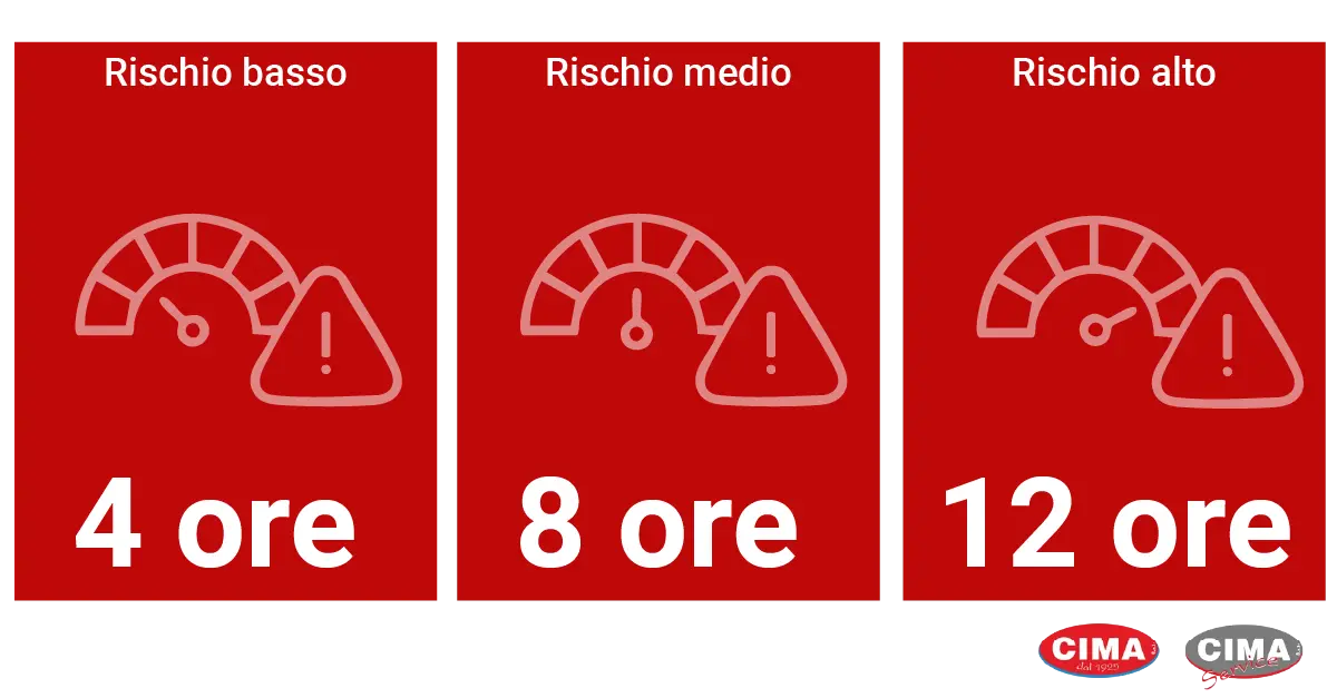 Corsi sicurezza sul lavoro: formazione generale e specifica per i lavoratori - Cima group Corsi sicurezza sul lavoro: formazione generale e specifica per i lavoratori - Cima group