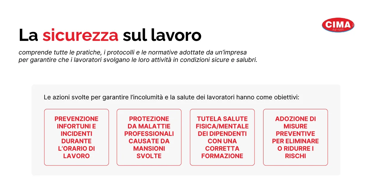 Cos’è la sicurezza sul lavoro - Cima Group