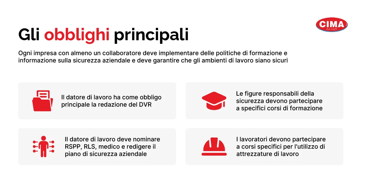 Sicurezza sul lavoro: quali sono gli obblighi principali - Cima Group