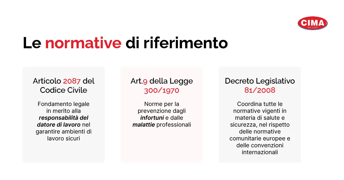 Sicurezza sul lavoro in Italia: le normative di riferimento - Cima Group